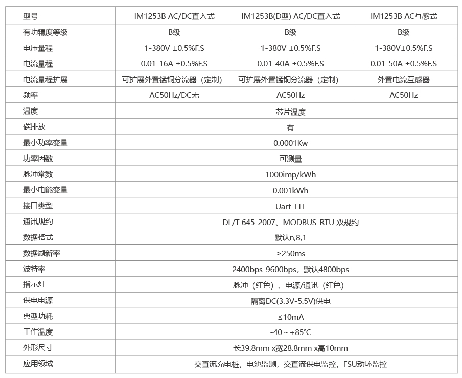 1253B新内页5-01