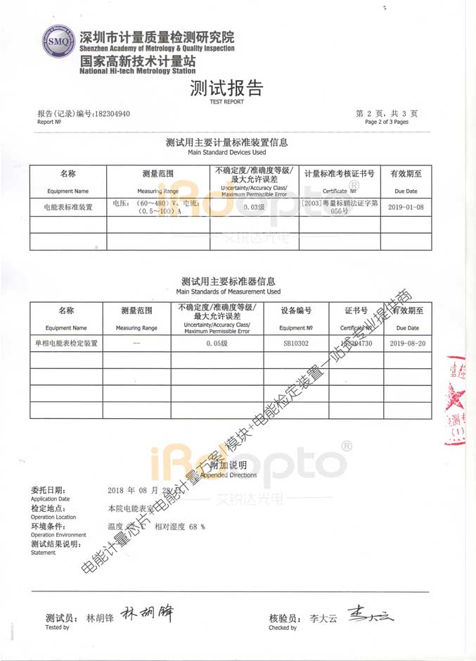 IM1281B测试报告2