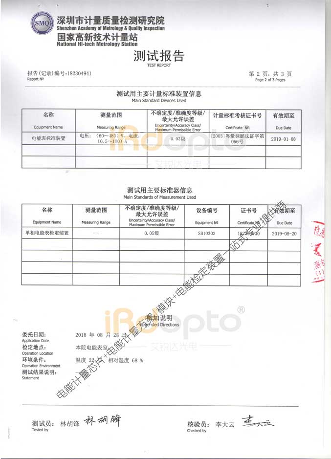 IM1253B测试报告2