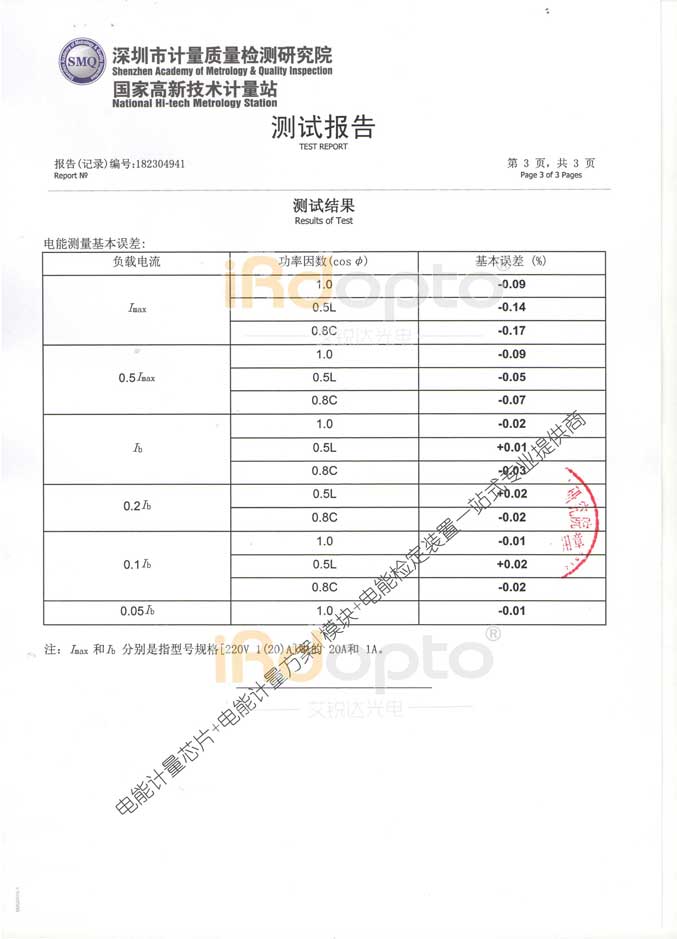 IM1253B测试报告3