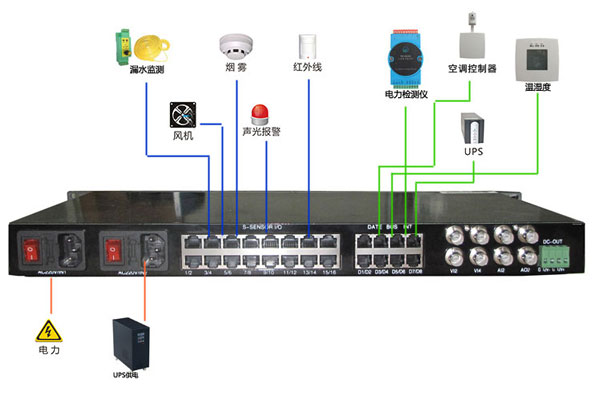 图4.4