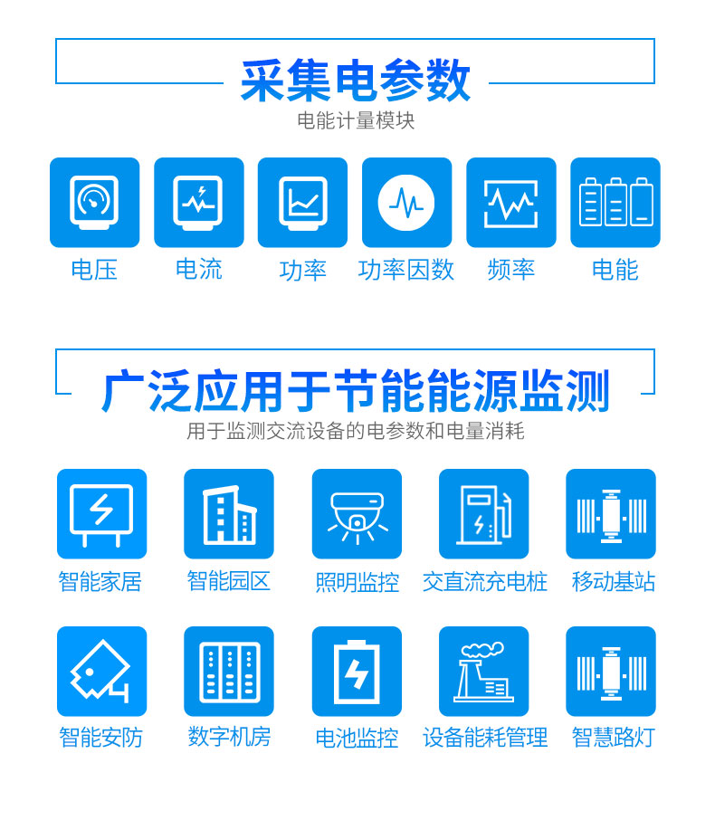 艾锐达IM1266交直流微型电能计量模块