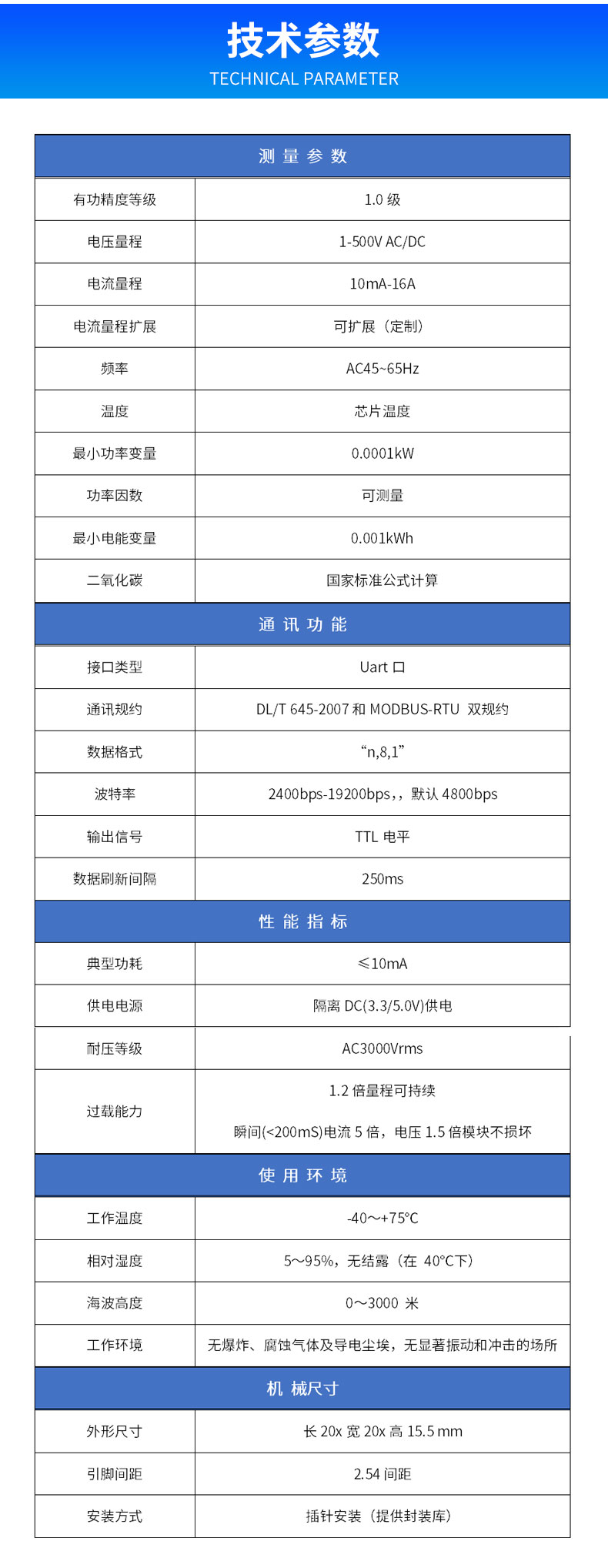 艾锐达IM1266交直流微型电能计量模块