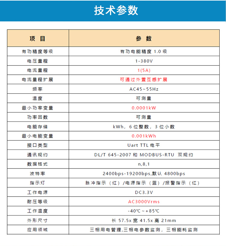 IM3331三相多功能电测计量模块