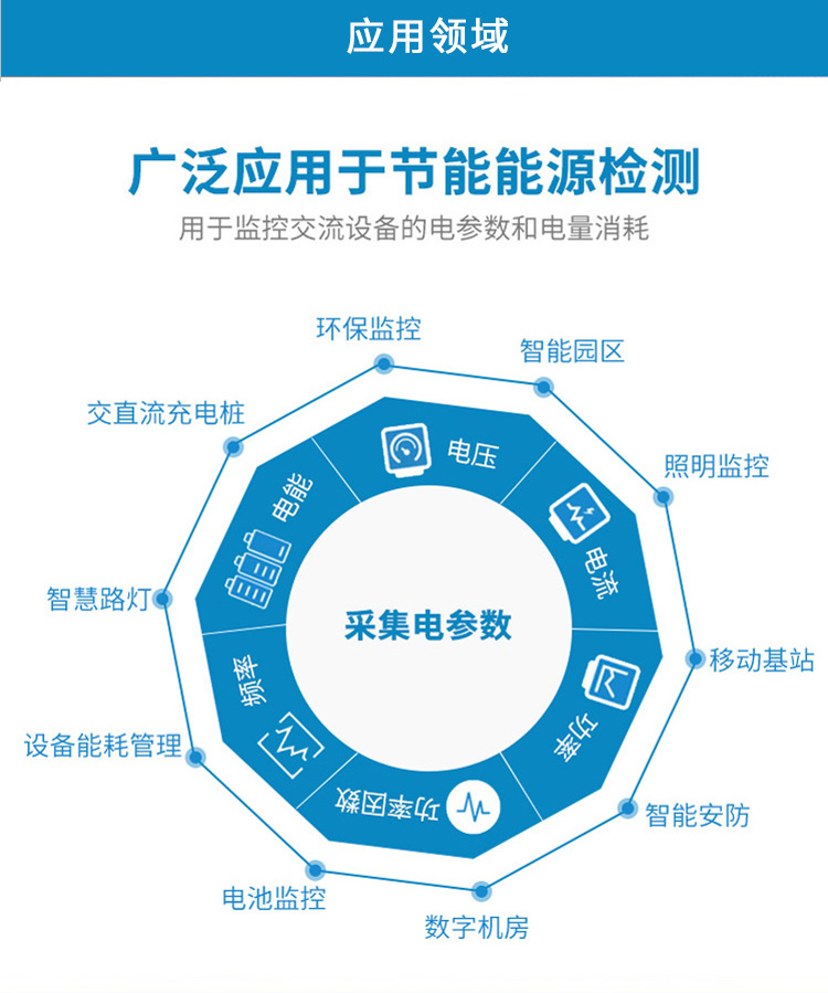 三相多功能电测尽量模块