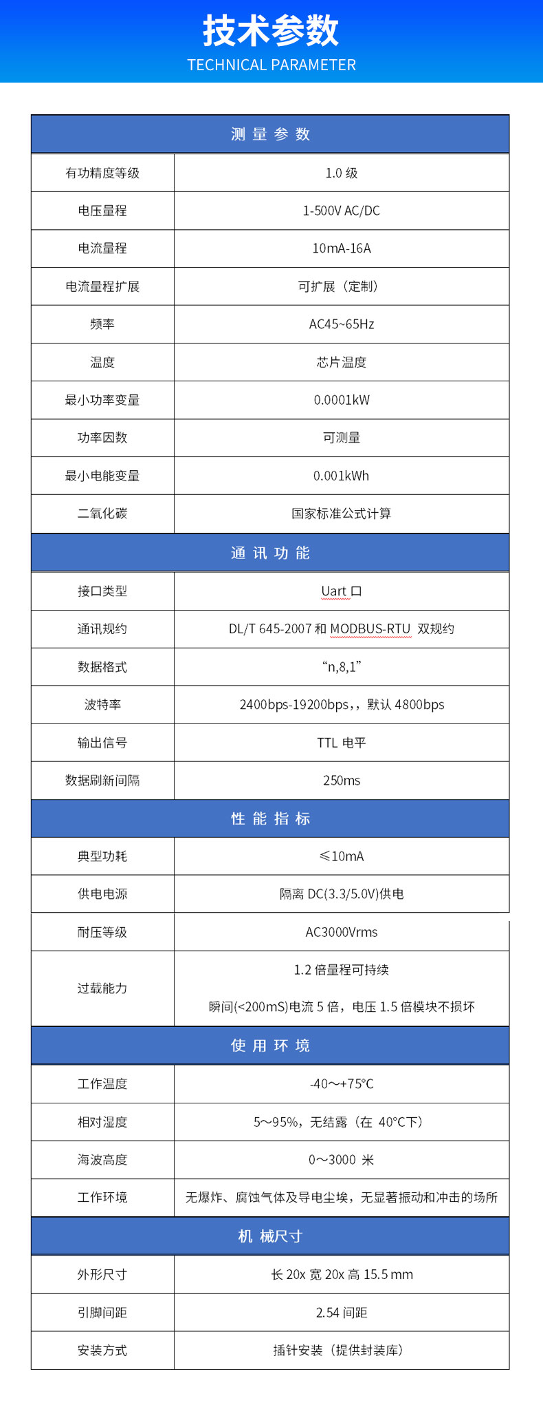 IM1266交直流电能计量模块