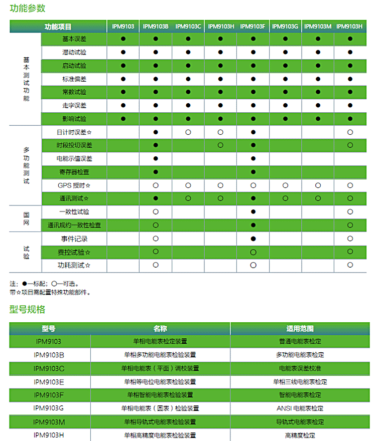 电能表检定装置