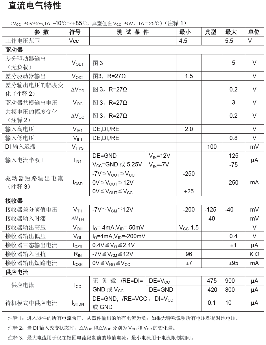 艾锐达自有品牌 RS-485收发器PL3085A-IR