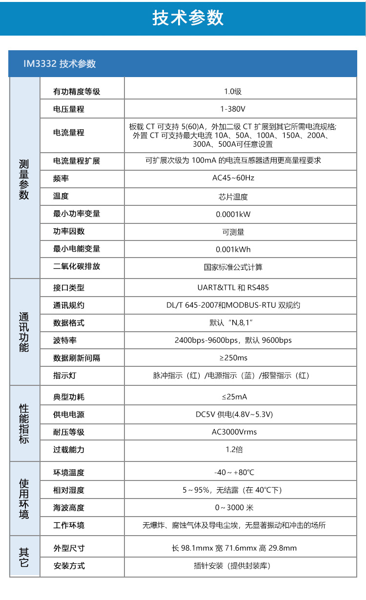 详情_03