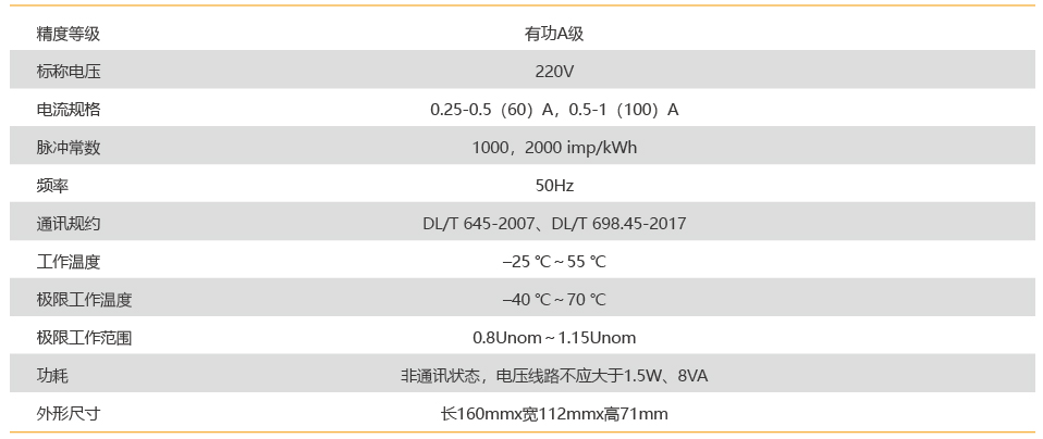 新方案5-01